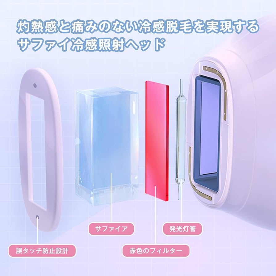 Amazon | Yete（エイティー） 脱毛器 夏限定パープルカラー 家庭用脱毛